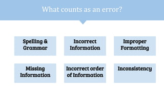 What counts as an error?
Spelling &
Grammar
InconsistencyIncorrect order
of Information
Improper
Formatting
Incorrect
Information
Missing
Information
 