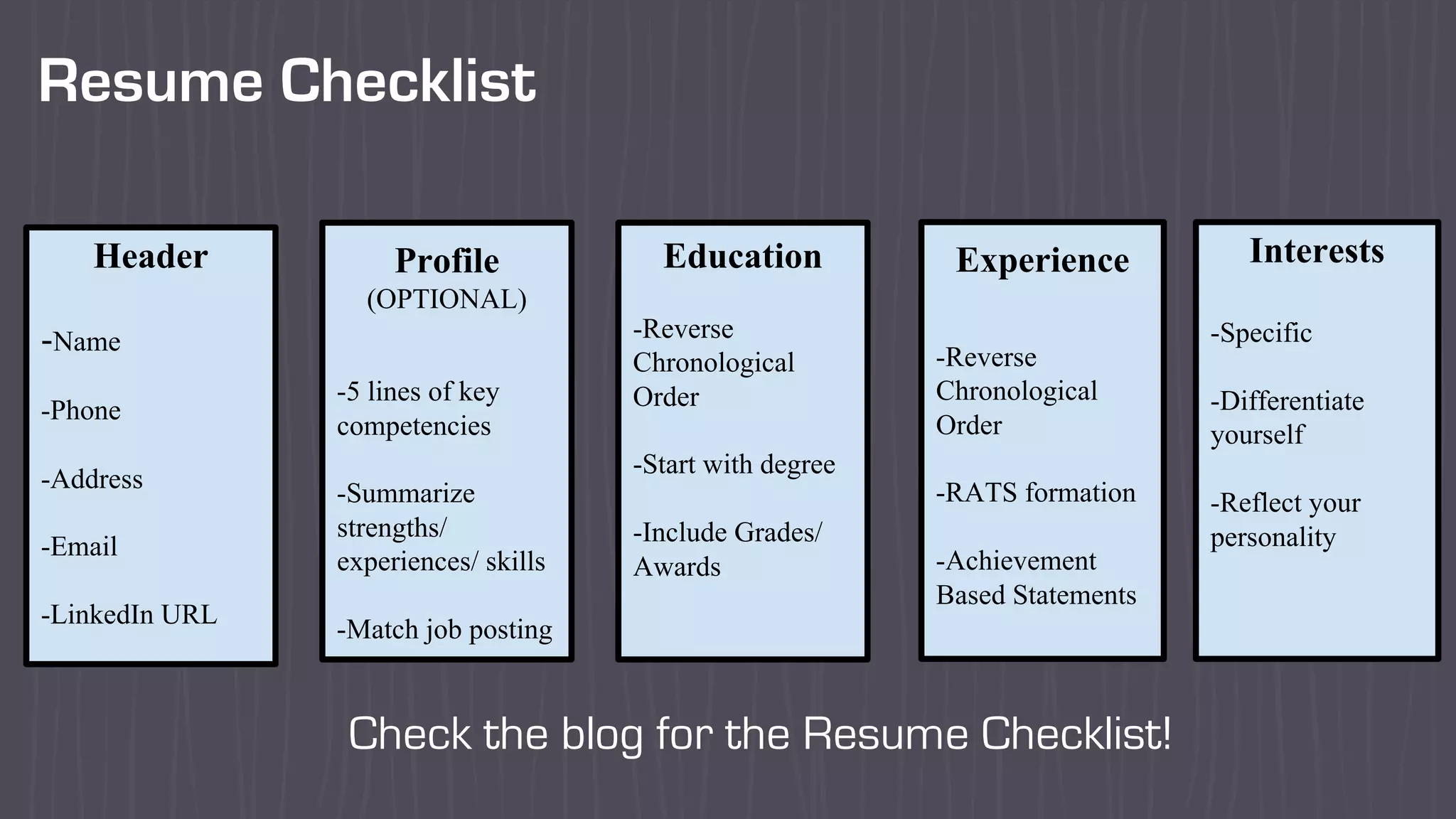 Resume Checklist
Header
-Name
-Phone
-Address
-Email
-LinkedIn URL
Profile
(OPTIONAL)
-5 lines of key
competencies
-Summarize
strengths/
experiences/ skills
-Match job posting
Education
-Reverse
Chronological
Order
-Start with degree
-Include Grades/
Awards
Experience
-Reverse
Chronological
Order
-RATS formation
-Achievement
Based Statements
Interests
-Specific
-Differentiate
yourself
-Reflect your
personality
Check the blog for the Resume Checklist!
 