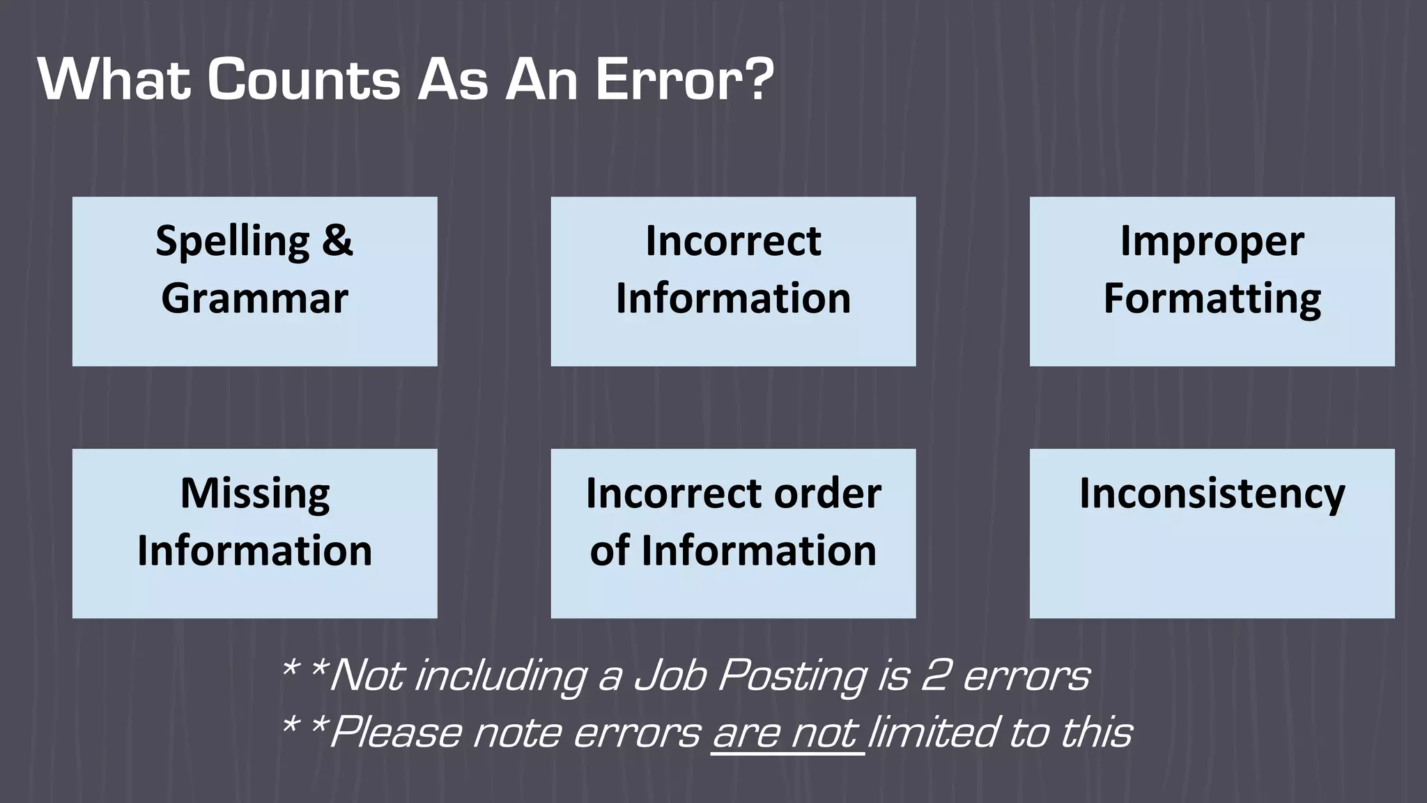 What Counts As An Error?
Spelling &
Grammar
Incorrect
Information
Improper
Formatting
Missing
Information
Incorrect order
of Information
Inconsistency
**Not including a Job Posting is 2 errors
**Please note errors are not limited to this
 