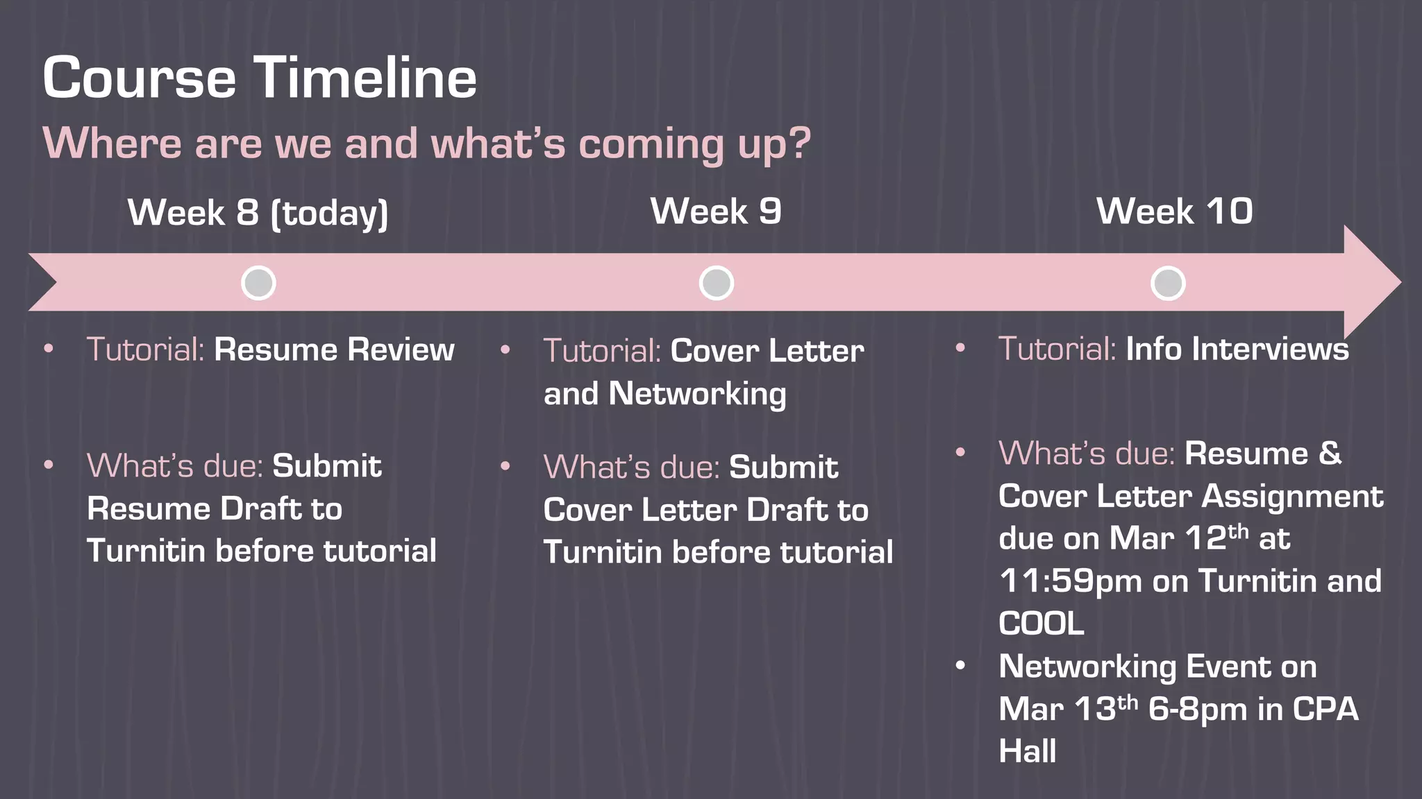 Course Timeline
Where are we and what’s coming up?
Week 8 (today) Week 9 Week 10
• Tutorial: Resume Review
• What’s due: Submit
Resume Draft to
Turnitin before tutorial
• Tutorial: Cover Letter
and Networking
• What’s due: Submit
Cover Letter Draft to
Turnitin before tutorial
• Tutorial: Info Interviews
• What’s due: Resume &
Cover Letter Assignment
due on Mar 12th at
11:59pm on Turnitin and
COOL
• Networking Event on
Mar 13th 6-8pm in CPA
Hall
 
