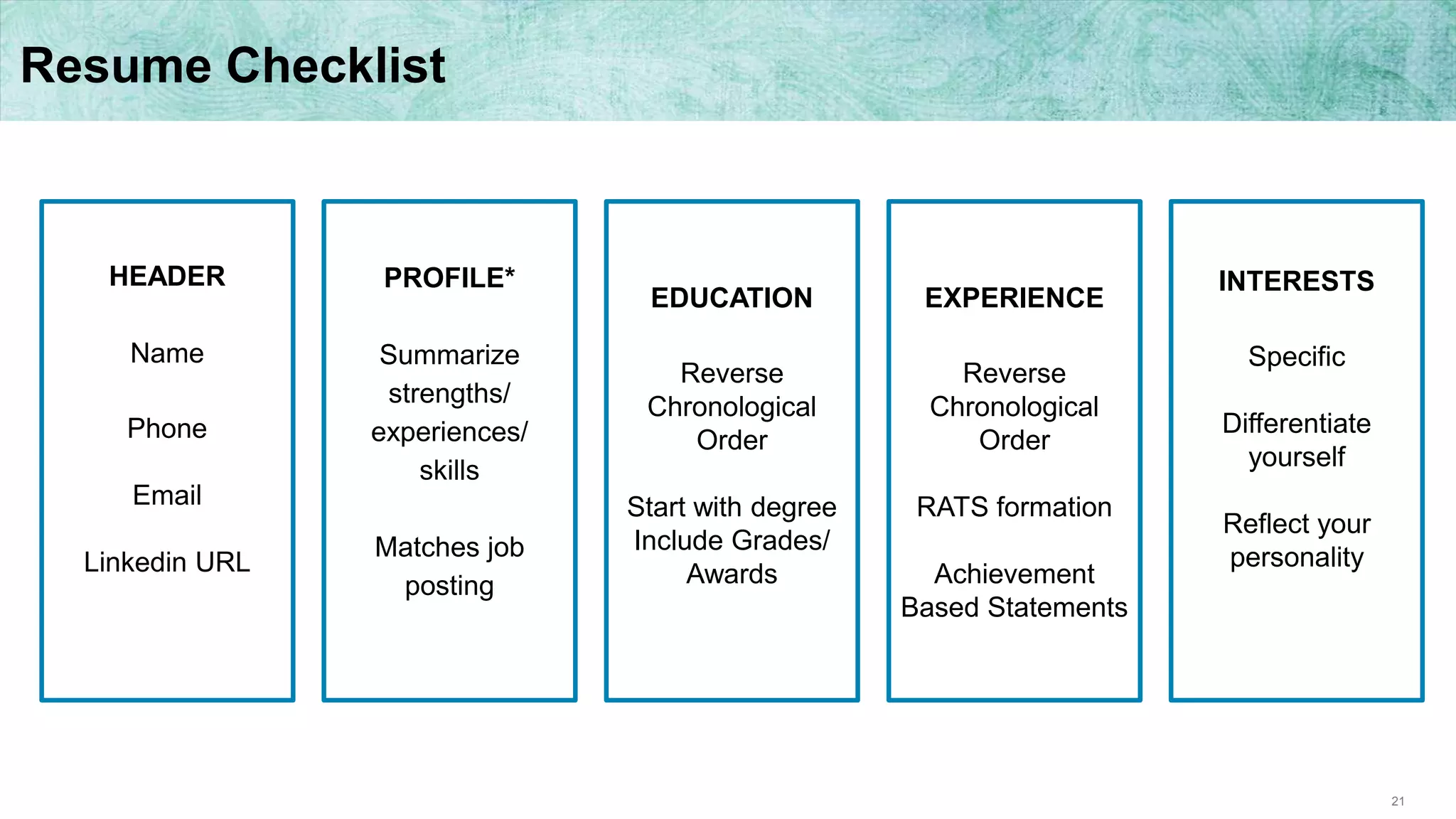 21
Resume Checklist
HEADER
Name
Phone
Email
Linkedin URL
PROFILE*
Summarize
strengths/
experiences/
skills
Matches job
posting
EDUCATION
Reverse
Chronological
Order
Start with degree
Include Grades/
Awards
EXPERIENCE
Reverse
Chronological
Order
RATS formation
Achievement
Based Statements
INTERESTS
Specific
Differentiate
yourself
Reflect your
personality
 