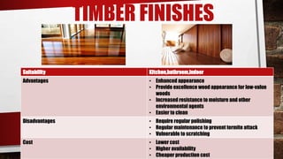 TIMBER FINISHES
Suitability Kitchen,bathroom,indoor
Advantages • Enhanced appearance
• Provide excellence wood appearance for low-value
woods
• Increased resistance to moisture and other
environmental agents
• Easier to clean
Disadvantages • Require regular polishing
• Regular maintenance to prevent termite attack
• Vulnerable to scratching
Cost • Lower cost
• Higher availability
• Cheaper production cost
 