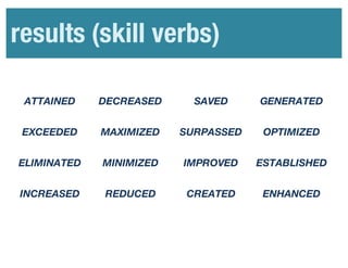ATTAINED DECREASED SAVED GENERATED
EXCEEDED MAXIMIZED SURPASSED OPTIMIZED
ELIMINATED MINIMIZED IMPROVED ESTABLISHED
INCREASED REDUCED CREATED ENHANCED
results (skill verbs)
 
