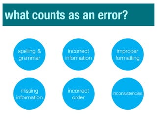 what counts as an error?
spelling &
grammar
incorrect
information
improper
formatting
missing
information
incorrect
order
inconsistencies
 