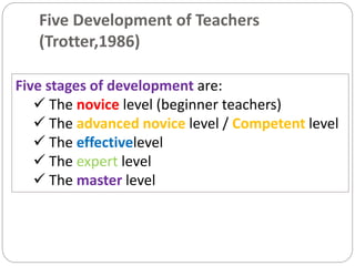 Five Development of Teachers
(Trotter,1986)
Five stages of development are:
 The novice level (beginner teachers)
 The advanced novice level / Competent level
 The effectivelevel
 The expert level
 The master level
 
