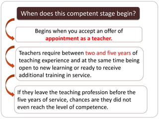 When does this competent stage begin?
Begins when you accept an offer of
appointment as a teacher.
Teachers require between two and five years of
teaching experience and at the same time being
open to new learning or ready to receive
additional training in service.
If they leave the teaching profession before the
five years of service, chances are they did not
even reach the level of competence.
 