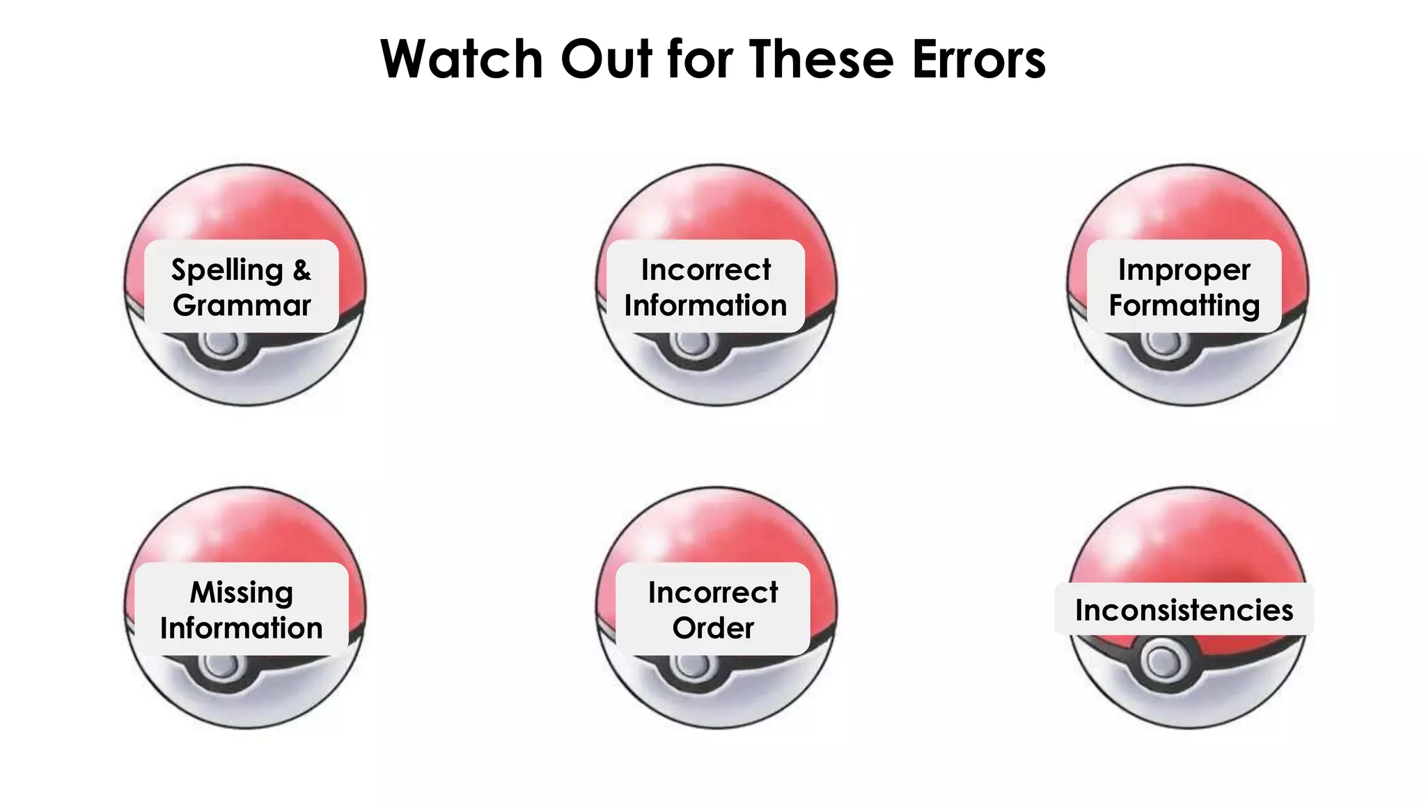 Watch Out for These Errors
Spelling &
Grammar
Incorrect
Information
Incorrect
Order
Improper
Formatting
Inconsistencies
Missing
Information
 
