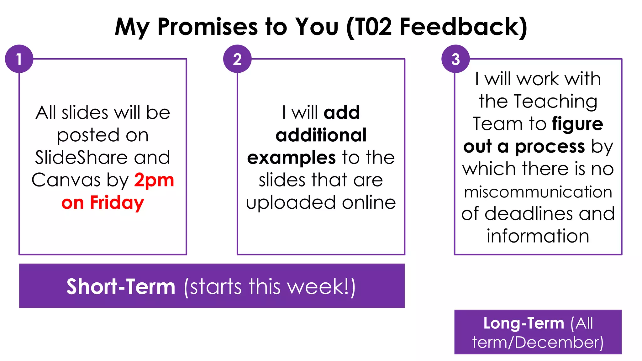 My Promises to You (T02 Feedback)
I will add
additional
examples to the
slides that are
uploaded online
I will work with
the Teaching
Team to figure
out a process by
which there is no
miscommunication
of deadlines and
information
All slides will be
posted on
SlideShare and
Canvas by 2pm
on Friday
Short-Term (starts this week!)
Long-Term (All
term/December)
1 2 3
 