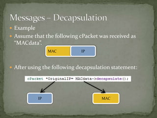  Example
 Assume that the following cPacket was received as
 “MACdata”.
                 MAC         IP



 After using the following decapsulation statement:




            IP                       MAC
 