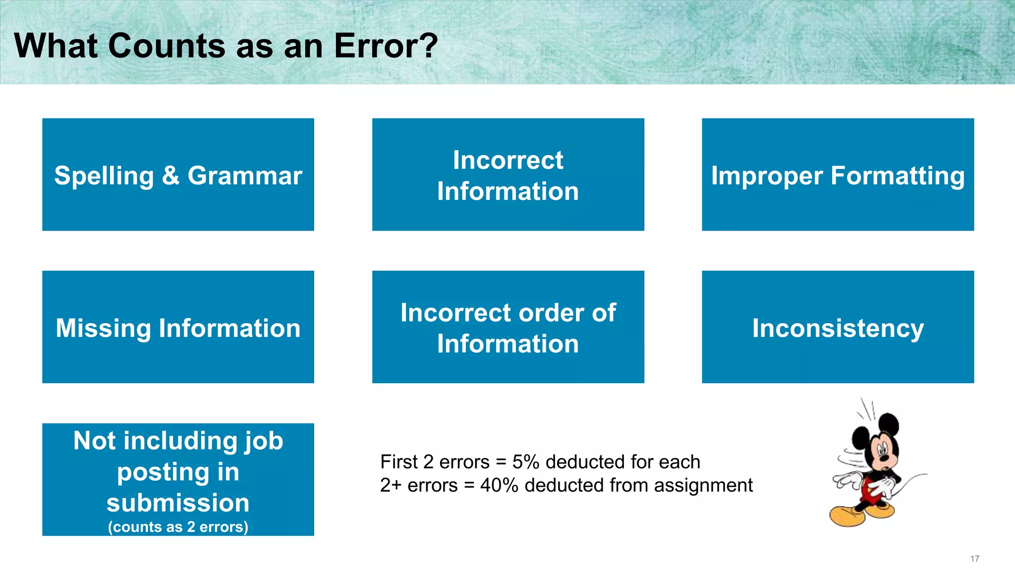 17
What Counts as an Error?
Spelling & Grammar
Inconsistency
Incorrect order of
Information
Improper Formatting
Incorrect
Information
Missing Information
Not including job
posting in
submission
(counts as 2 errors)
First 2 errors = 5% deducted for each
2+ errors = 40% deducted from assignment
 