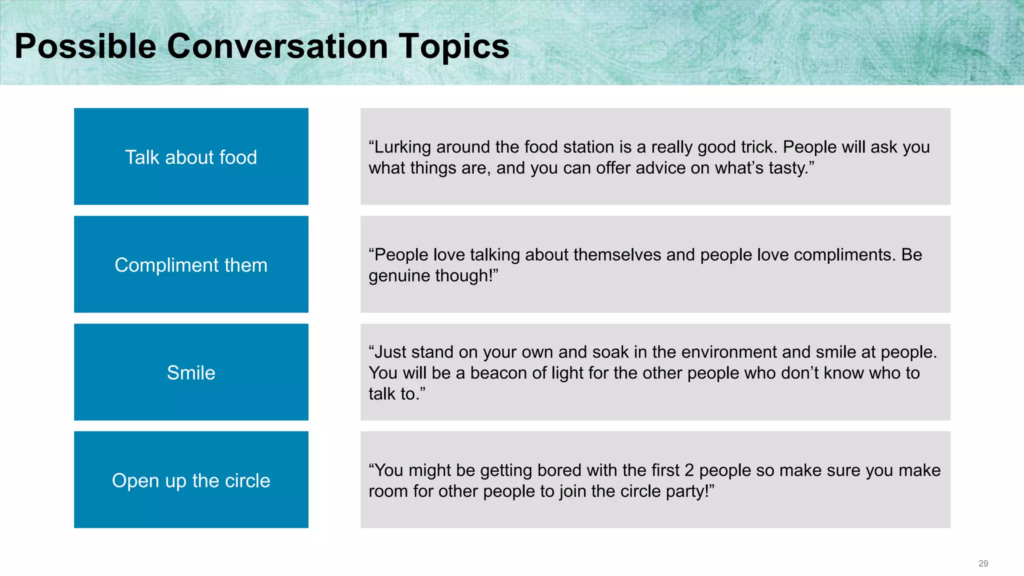 29
Possible Conversation Topics
“Lurking around the food station is a really good trick. People will ask you
what things are, and you can offer advice on what’s tasty.”
Compliment them
Talk about food
“People love talking about themselves and people love compliments. Be
genuine though!”
Smile
“Just stand on your own and soak in the environment and smile at people.
You will be a beacon of light for the other people who don’t know who to
talk to.”
Open up the circle
“You might be getting bored with the first 2 people so make sure you make
room for other people to join the circle party!”
 