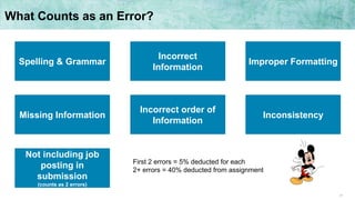 17
What Counts as an Error?
Spelling & Grammar
Inconsistency
Incorrect order of
Information
Improper Formatting
Incorrect
Information
Missing Information
Not including job
posting in
submission
(counts as 2 errors)
First 2 errors = 5% deducted for each
2+ errors = 40% deducted from assignment
 