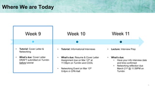 3
Where We are Today
Week 9 Week 11Week 10
• Tutorial: Cover Letter &
Networking
• What’s due: Cover Letter
DRAFT submitted on Turnitin
before tutorial
• Tutorial: Informational Interviews
• What’s due: Resume & Cover Letter
Assignment due on Mar 12th at
11:59pm on Turnitin and COOL
• Networking Event on Mar 13th
6-8pm in CPA Hall
• Lecture: Interview Prep
• What’s due:
• Have your info interview date
and time confirmed
• Networking reflection due
March 21st @ 11:59PM on
Turnitin
 