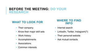 BEFORE THE MEETING: DO YOUR
RESEARCH
WHAT TO LOOK FOR
WHERE TO FIND
INFO
• Their company
• Know their major skill sets
• Work history
• Accomplishments
• Associations
• Common interests
• Internet search
• LinkedIn, Twitter, Instagram(?)
• Their personal website
• Ask mutual contacts
 