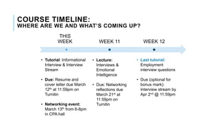 THIS
WEEK WEEK 11 WEEK 12
• Tutorial: Informational
Interview & Interview
Stream
• Due: Resume and
cover letter due March
12th at 11:59pm on
Turnitin
• Networking event:
March 13th from 6-8pm
in CPA hall
• Lecture:
Interviews &
Emotional
Intelligence
• Due: Networking
reflections due
March 21st at
11:59pm on
Turnitin
• Last tutorial:
Employment
interview questions
• Due (optional for
bonus mark):
Interview stream by
Apr 2nd @ 11:59pm
COURSE TIMELINE:
WHERE ARE WE AND WHAT’S COMING UP?
 