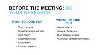 BEFORE THE MEETING: DO
YOUR RESEARCH
WHAT TO LOOK FOR
WHERE TO FIND
INFO
• Their company
• Know their major skill sets
• Work history
• Accomplishments
• Associations
• Common interests
• Internet search
• LinkedIn, Twitter, etc
• Their personal website
• Ask mutual contacts/connections
 