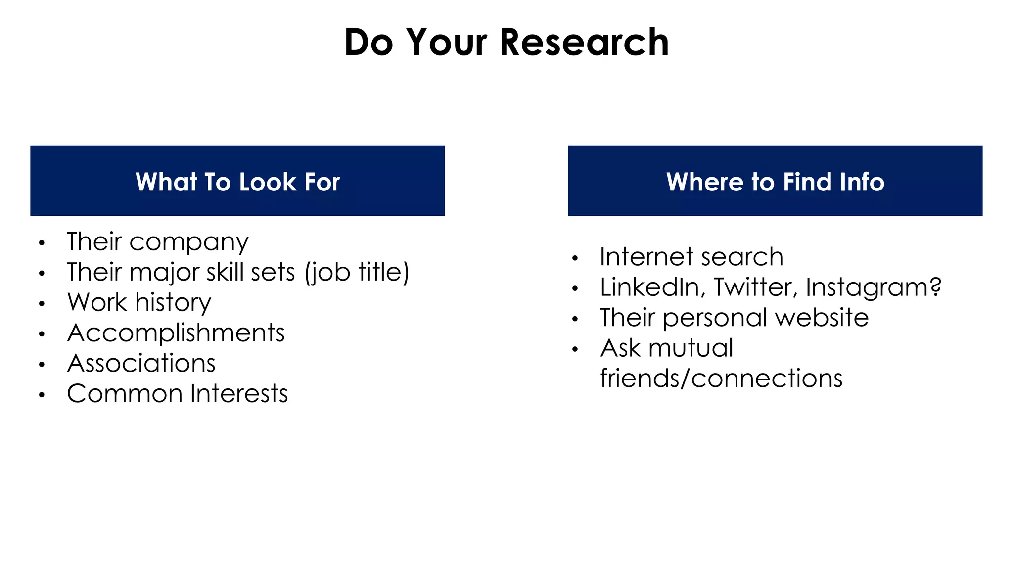 Do Your Research
• Their company
• Their major skill sets (job title)
• Work history
• Accomplishments
• Associations
• Common Interests
• Internet search
• LinkedIn, Twitter, Instagram?
• Their personal website
• Ask mutual
friends/connections
What To Look For Where to Find Info
 