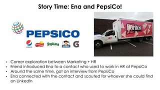 Story Time: Ena and PepsiCo!
• Career exploration between Marketing + HR
• Friend introduced Ena to a contact who used to work in HR at PepsiCo
• Around the same time, got an interview from PepsiCo
• Ena connected with the contact and scouted for whoever she could find
on LinkedIn
 
