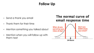 Follow Up
• Send a thank you email
• Thank them for their time
• Mention something you talked about
• Mention when you will follow up with
them next
 