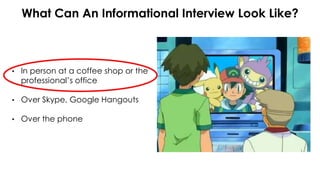 What Can An Informational Interview Look Like?
• In person at a coffee shop or the
professional’s office
• Over Skype, Google Hangouts
• Over the phone
 