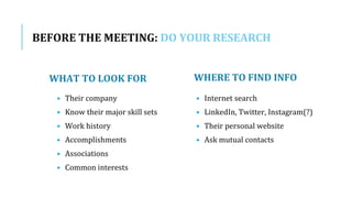 BEFORE THE MEETING: DO YOUR RESEARCH
WHAT TO LOOK FOR WHERE TO FIND INFO
• Their company
• Know their major skill sets
• W...