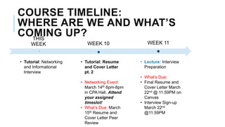 THIS
WEEK WEEK 10 WEEK 11
• Tutorial: Networking
and Informational
Interview
• Tutorial: Resume
and Cover Letter
pt. 2
• Networking Event:
March 14th 6pm-8pm
in CPA Hall. Attend
your assigned
timeslot!
• What’s Due: March
15th Resume and
Cover Letter Peer
Review
• Lecture: Interview
Preparation
• What’s Due:
• Final Resume and
Cover Letter March
22nd @ 11:59PM on
Canvas
• Interview Sign-up
March 22nd
@11:59PM
COURSE TIMELINE:
WHERE ARE WE AND WHAT’S
COMING UP?
 