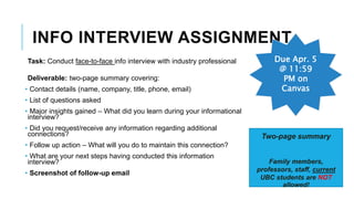 INFO INTERVIEW ASSIGNMENT
Task: Conduct face-to-face info interview with industry professional
Deliverable: two-page summary covering:
• Contact details (name, company, title, phone, email)
• List of questions asked
• Major insights gained – What did you learn during your informational
interview?
• Did you request/receive any information regarding additional
connections?
• Follow up action – What will you do to maintain this connection?
• What are your next steps having conducted this information
interview?
• Screenshot of follow-up email
Two-page summary
Family members,
professors, staff, current
UBC students are NOT
allowed!
Due Apr. 5
@ 11:59
PM on
Canvas
 