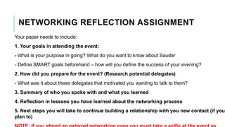 NETWORKING REFLECTION ASSIGNMENT
Your paper needs to include:
1. Your goals in attending the event:
- What is your purpose in going? What do you want to know about Sauder
- Define SMART goals beforehand – how will you define the success of your evening?
2. How did you prepare for the event? (Research potential delegates)
- What was it about these delegates that motivated you wanting to talk to them?
3. Summary of who you spoke with and what you learned
4. Reflection in lessons you have learned about the networking process
5. Next steps you will take to continue building a relationship with you new contact (if you
plan to)
 