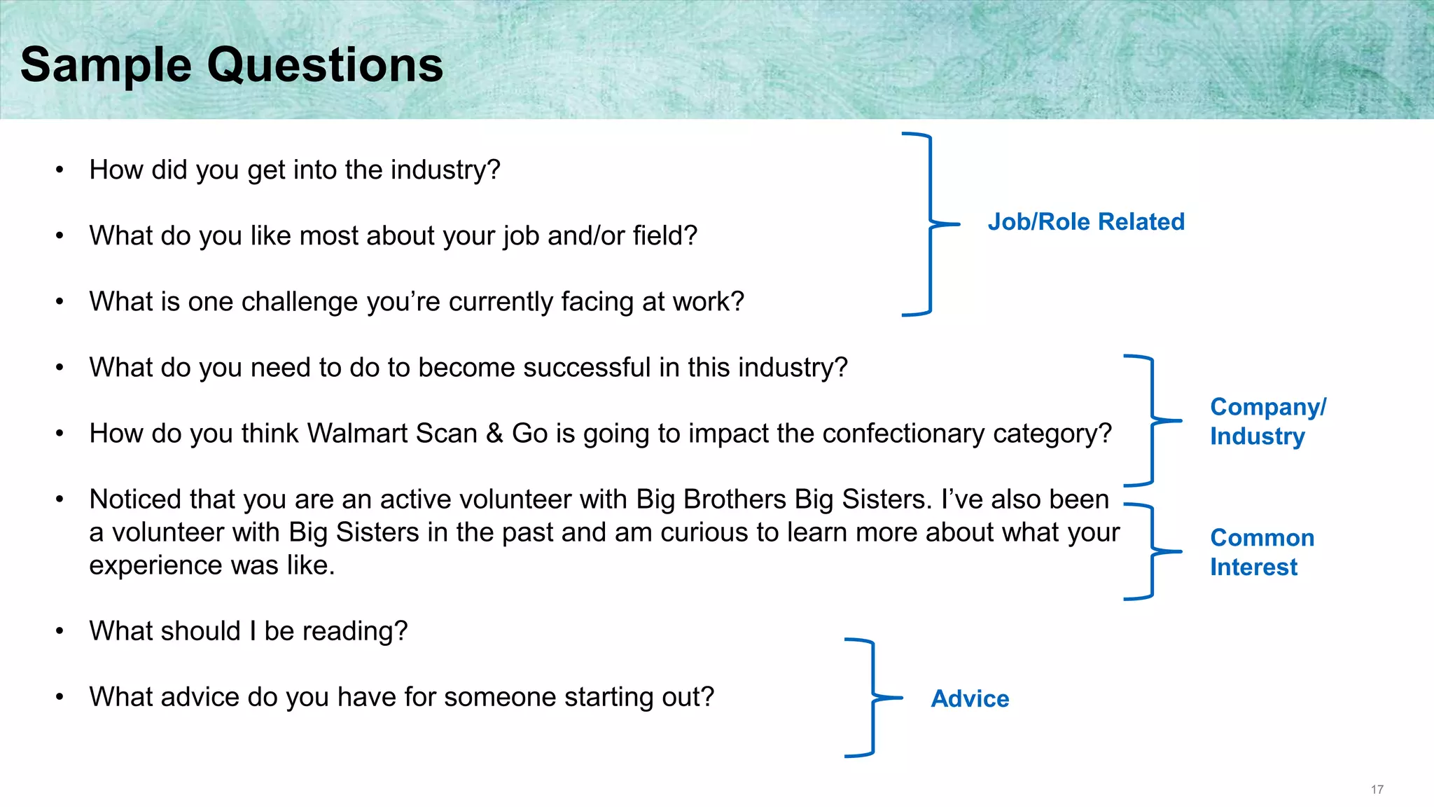 17
Sample Questions
• How did you get into the industry?
• What do you like most about your job and/or field?
• What is one challenge you’re currently facing at work?
• What do you need to do to become successful in this industry?
• How do you think Walmart Scan & Go is going to impact the confectionary category?
• Noticed that you are an active volunteer with Big Brothers Big Sisters. I’ve also been
a volunteer with Big Sisters in the past and am curious to learn more about what your
experience was like.
• What should I be reading?
• What advice do you have for someone starting out?
Job/Role Related
Company/
Industry
Common
Interest
Advice
 
