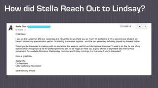 How did Stella Reach Out to Lindsay?
 