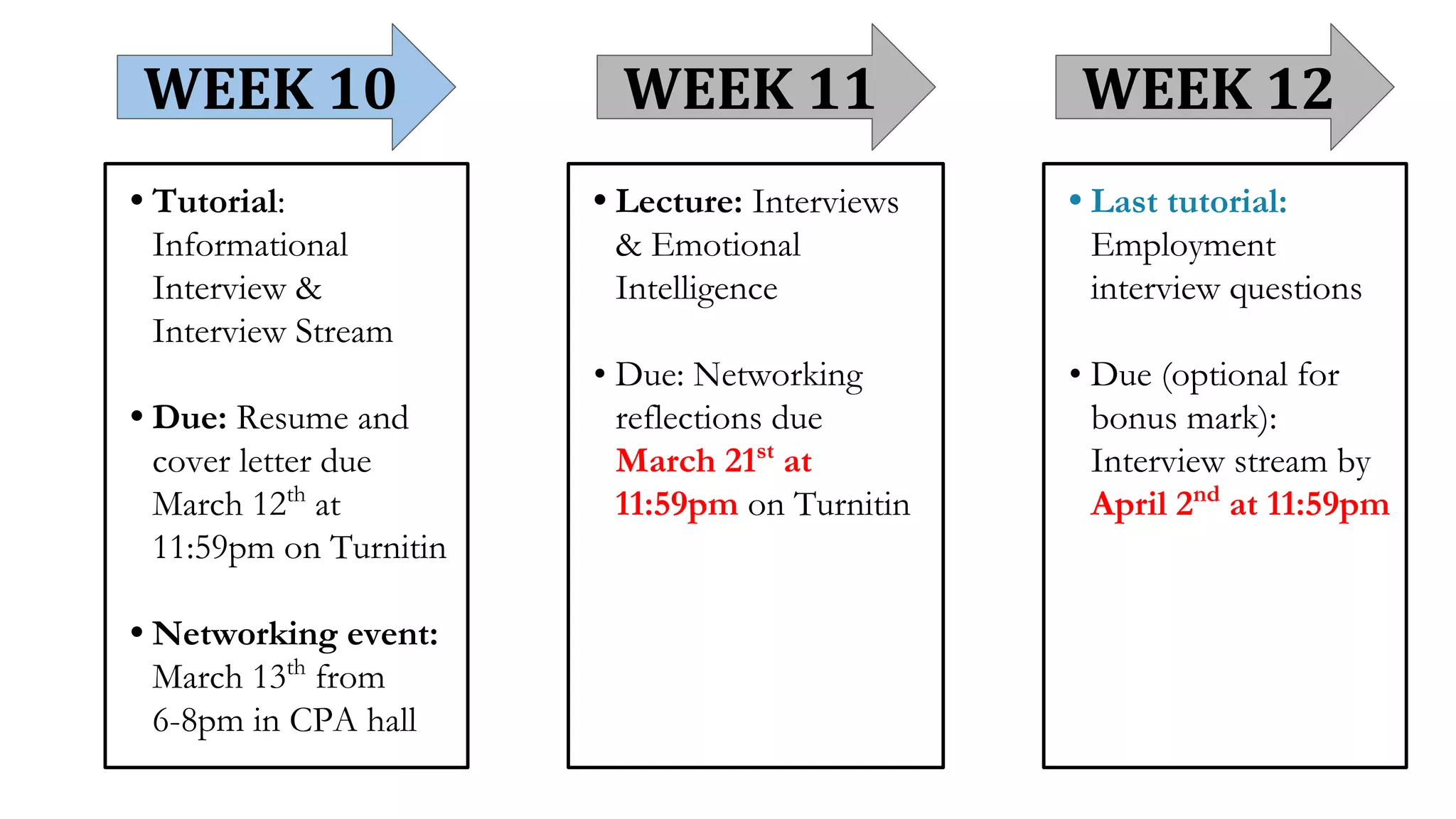 WEEK 10 WEEK 11 WEEK 12
• Tutorial:
Informational
Interview &
Interview Stream
• Due: Resume and
cover letter due
March 12th
at
11:59pm on Turnitin
• Networking event:
March 13th
from
6-8pm in CPA hall
• Lecture: Interviews
& Emotional
Intelligence
• Due: Networking
reflections due
March 21st
at
11:59pm on Turnitin
• Last tutorial:
Employment
interview questions
• Due (optional for
bonus mark):
Interview stream by
April 2nd
at 11:59pm
 