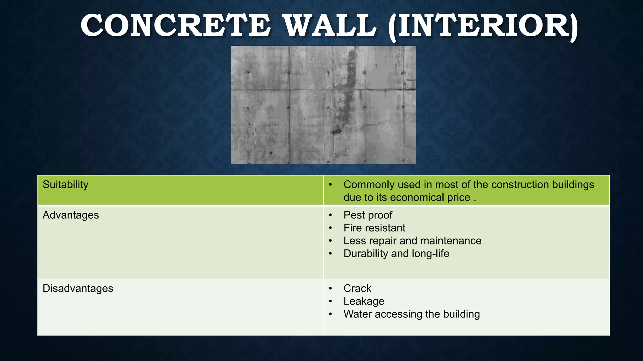 CONCRETE WALL (INTERIOR)
Suitability • Commonly used in most of the construction buildings
due to its economical price .
Advantages • Pest proof
• Fire resistant
• Less repair and maintenance
• Durability and long-life
Disadvantages • Crack
• Leakage
• Water accessing the building