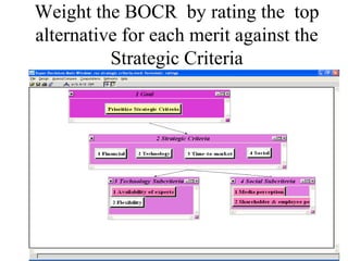 BOCR multi level ANP models | PPT
