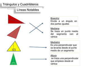 Triángulos y Cuadriláteros
           Líneas Notables

                             Bisectriz
                             Divide a un ángulo en
                             dos partes iguales

                             Mediana
                             Se traza un punto medio
                             del segmento con el
                             vértice

                             Mediatriz
                             Es una perpendicular que
                             se levanta desde el punto
       c                     medio de un segmento

                             Altura
                              se traza una perpendicular
                             que empieza desde el
                             vértice
 