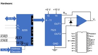 Hardware:
8255
D7-D0
A1
A0
𝑅𝐷
𝐶𝑆
𝐼𝑂𝑅𝐷
𝐼𝑂𝑊𝑅
𝑊𝑅
Address
Decoder
A15-A2
7523
4 - 11
P
A
P
C
GND
P
B
+5 V
15 14
+10 V
OUT2
RFB
−
+¿
OUT1
V0
 