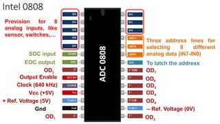 Intel 0808
Provision for 8
analog inputs, like
sensor, switches,…
Three address lines for
selecting 8 different
analog data (IN7-IN0)
To latch the address
SOC input
EOC output
Output Enable
Vcc (+5V)
Gnd
+ Ref. Voltage (5V)
– Ref. Voltage (0V)
Clock (640 kHz)
OD3
OD1 OD2
OD0
OD4
OD5
OD6
OD7
 
