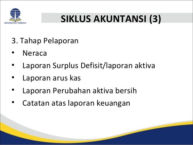 Jurnal Pengertian Sekolah Dasar.Inisiasi 7: Konsep Dasar 