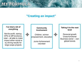 15
I’ve tried a bit of
everything
Not-for-profit, startup,
CPG (2 diff functions),
retal – all able to make
impact either social or
by driving results for
large scope projects
Community
Involvement
Children, women
empowerment, education
Junior Achievement
volunteer
Taking it to the next
level
Personal growth
Cross-functional
Business owner – own
global brands
“Creating an impact”
 