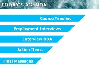 2
Employment Interviews
Interview Q&A
Action Items
Final Messages
Course Timeline
 