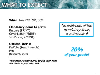8
When: Nov 27th, 28th, 30th
Mandatory items to print:
Resume (PRINT)
Cover Letter (PRINT)
Job Posting (PRINT)
Optional items:
Padfolio (keep it simple)
Pen
Research notes
*We have a seating area to put your bags,
but do so at your own risk*
No print-outs of the
mandatory items
= Automatic 0
20%
of your grade!
 