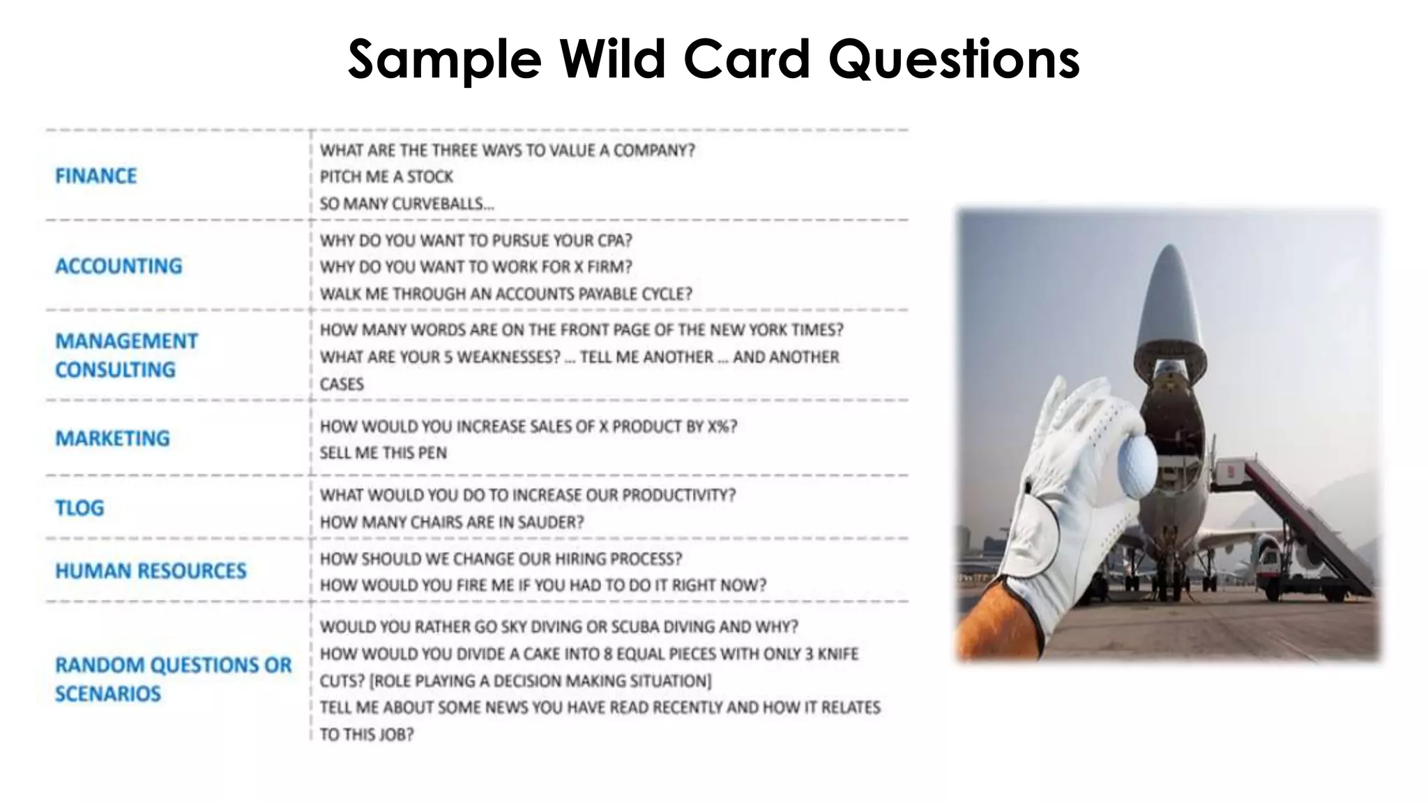 Sample Wild Card Questions
 
