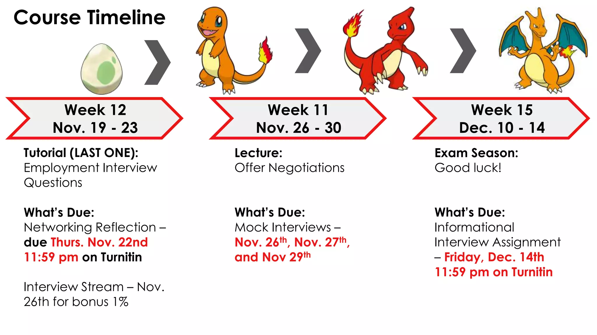 Course Timeline
Week 12
Nov. 19 - 23
Week 11
Nov. 26 - 30
Week 15
Dec. 10 - 14
Tutorial (LAST ONE):
Employment Interview
Questions
What’s Due:
Networking Reflection –
due Thurs. Nov. 22nd
11:59 pm on Turnitin
Interview Stream – Nov.
26th for bonus 1%
Lecture:
Offer Negotiations
What’s Due:
Mock Interviews –
Nov. 26th, Nov. 27th,
and Nov 29th
Exam Season:
Good luck!
What’s Due:
Informational
Interview Assignment
– Friday, Dec. 14th
11:59 pm on Turnitin
 
