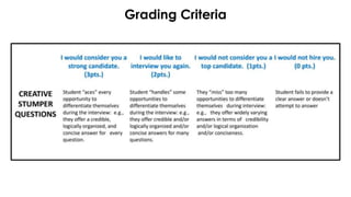 Grading Criteria
 
