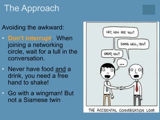 The Approach
Avoiding the awkward:
• Don’t interrupt. When
joining a networking
circle, wait for a lull in the
conversatio...