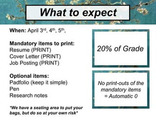What to expect
When: April 3rd, 4th, 5th,
Mandatory items to print:
Resume (PRINT)
Cover Letter (PRINT)
Job Posting (PRINT)
Optional items:
Padfolio (keep it simple)
Pen
Research notes
*We have a seating area to put your
bags, but do so at your own risk*
20% of Grade
No print-outs of the
mandatory items
= Automatic 0
 