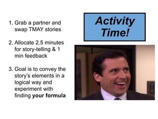 1. Grab a partner and
swap TMAY stories
2. Allocate 2.5 minutes
for story-telling & 1
min feedback
3. Goal is to convey the
story’s elements in a
logical way and
experiment with
finding your formula
Activity
Time!
 