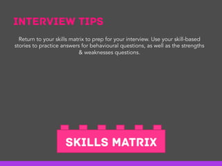 Interview Tips
Skills Matrix
Return to your skills matrix to prep for your interview. Use your skill-based
stories to practice answers for behavioural questions, as well as the strengths
& weaknesses questions.
 