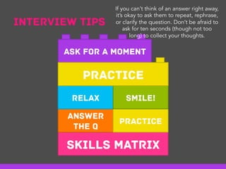 Interview Tips
Skills Matrix
Answer
the Q
Practice
Ask for a moment
Relax Smile!
Practice
If you can’t think of an answer right away,
it’s okay to ask them to repeat, rephrase,
or clarify the question. Don’t be afraid to
ask for ten seconds (though not too
long) to collect your thoughts.
 