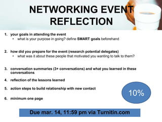 NETWORKING EVENT
REFLECTION
1. your goals in attending the event
• what is your purpose in going? define SMART goals beforehand
2. how did you prepare for the event (research potential delegates)
• what was it about these people that motivated you wanting to talk to them?
3. conversation summaries (3+ conversations) and what you learned in these
conversations
4. reflection of the lessons learned
5. action steps to build relationship with new contact
6. minimum one page
10%
Due mar. 14, 11:59 pm via Turnitin.com
 