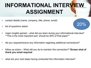 INFORMATIONAL INTERVIEW
ASSIGNMENT
• contact details (name, company, title, phone, email)
• list of questions asked
• major insights gained – what did you learn during your informational interview?
**This is the most important part, should be 40% of final paper**
• did you request/receive any information regarding additional connections?
• follow up action – What will you do to maintain this connection? *Screen shot of
thank you email required
• what are your next steps having conducted this information interview?
20%
 